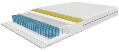 Relax Memory mattress 140x200 cm with 7-zone pocket springs and memory, height 21 cm, rolled up