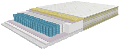 Air Combi mattress 160x200 cm, with 7-zone Pocket springs and latex, height 25 cm, rolled