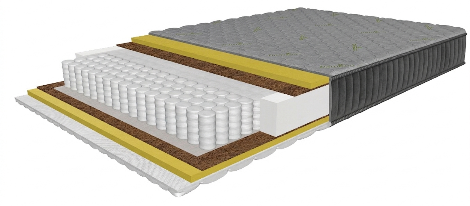 Матрас Ruby Platinum 120x200 см, с MultiPocket пружинами, высота 24 см, скрученный